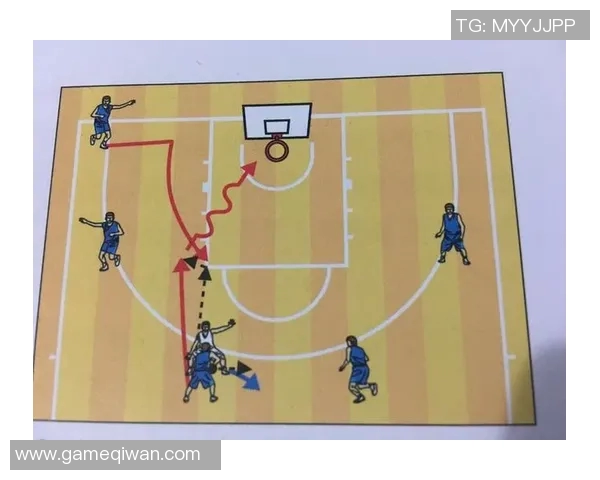 深入分析杭州篮球队盯防战术的特点与应用策略