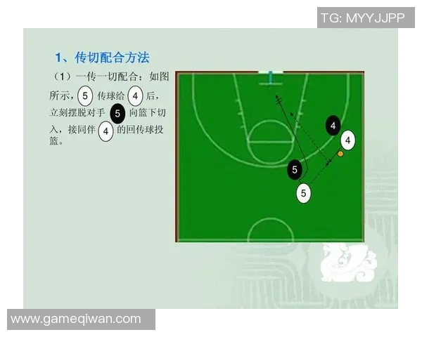 西安篮球队防守策略解析：从战术到执行的全方位深度剖析
